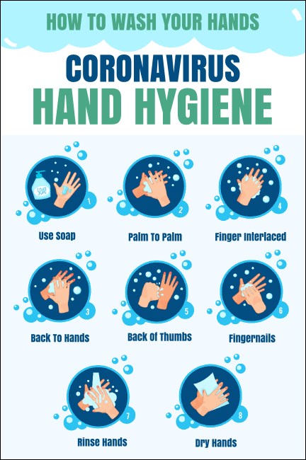 Hand hygiene Poster Product Front
